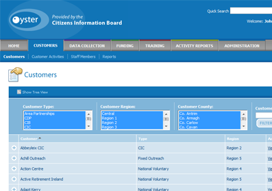 Customer records