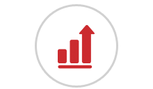 Performance Management